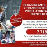 Becas Fuente de Piedra.