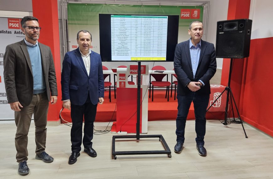 Ruiz Espejo y Manuel Lara critican el voto en contra del PP en materia de subida de las pensiones