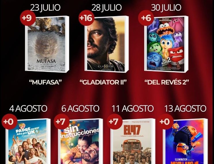 Villanueva del Trabuco arranca agosto con cine gratuito al aire libre para todos los públicos