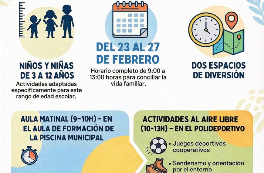 Cuevas Bajas organiza actividades de Semana Blanca para niños y niñas de 3 a 12 años