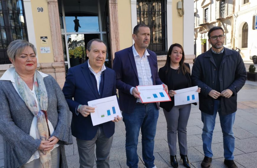 El PSOE revela que el 83% de la deuda de los ayuntamientos malagueños con los consorcios provinciales corresponde a municipios gobernados por el PP