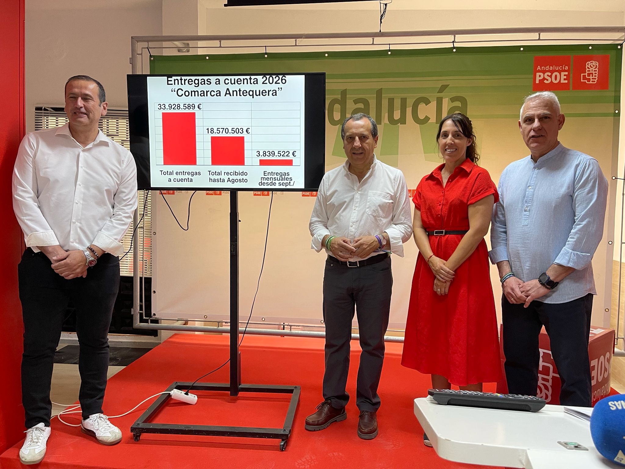 El PSOE destaca que Antequera recibirá 13,3 millones del Estado y la comarca cerca de 34 millones en 2026