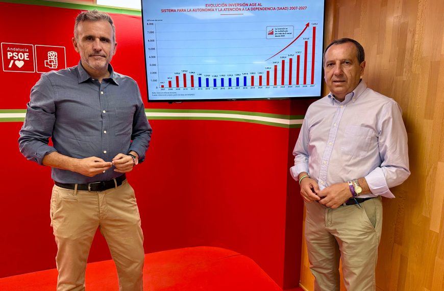 El PSOE cifra en 145 millones la financiación adicional del Gobierno para la dependencia en Málaga